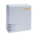 SAP-MB-1112